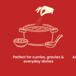 Red Chili Powder (Infographic-3)